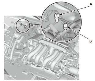 HVAC System - Testing & Troubleshooting